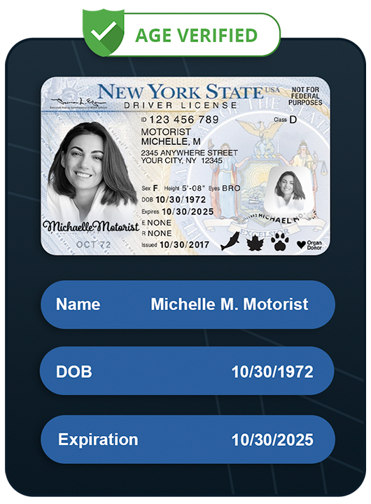Omnichannel ID Verification Software for Retail
