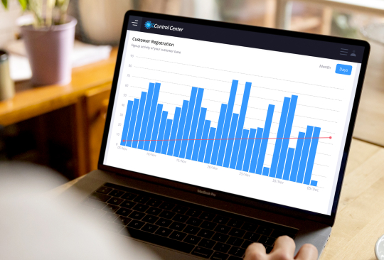Grow with insights