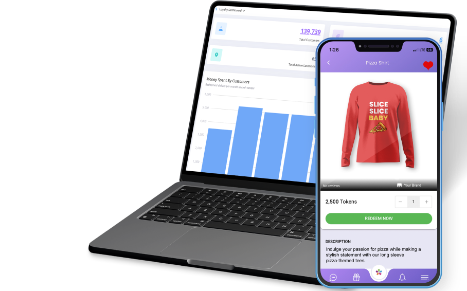 loyal and save newww